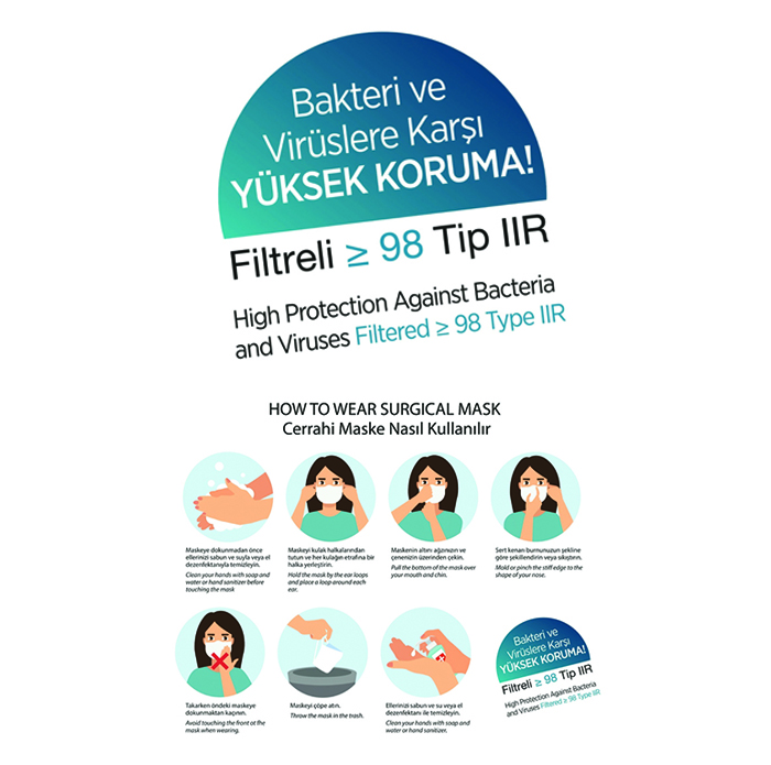 Cerrahi Yüz Maskesi 2